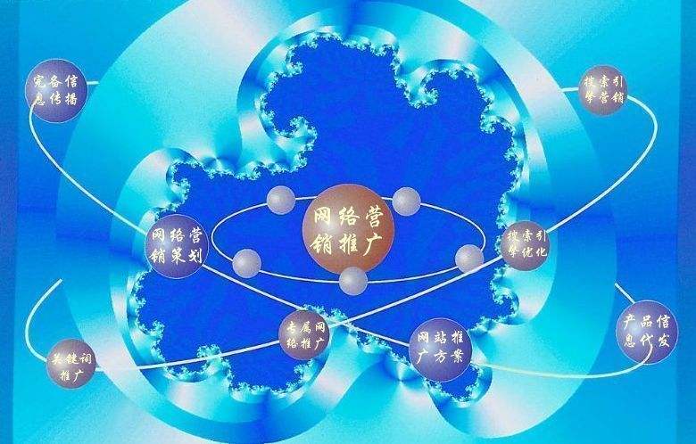 南明新媒体运营企业需要掌握的网络推广技巧有哪些